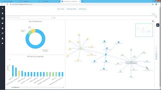 eQube DaaS Platform Harnessing the power of data for Mendix [upl. by Lehteb655]