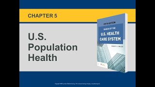 Intro to US Healthcare Population Health Cases [upl. by Bass]