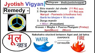 Vedic remedies in astrology  Why remedy is important for gandmool nakshatra [upl. by Eaneg]