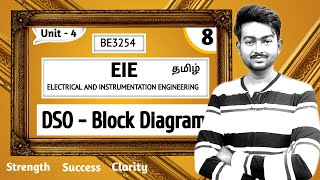 Digital Storage Oscilloscope in Tamil  Electrical and Instrumentation Engineering in Tamil BE3254 [upl. by Enneite]