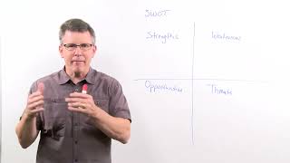 Whiteboard Leadership 16  SWOT Evaluation for Ministry [upl. by Four]