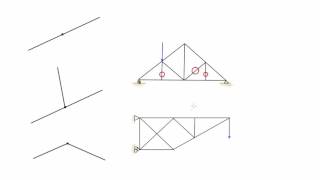 How to identify zero force members in trusses [upl. by Akcir]