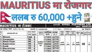 mauritius country in nepali 2024mauritius country mauritius country job vacancy 2024Mauritius [upl. by Eanrahc]