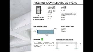 ESTRUCTURAS 1Predimensionamiento de vigas y columnas [upl. by Ataga103]