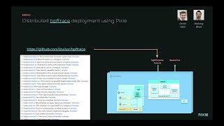 Distributed bpftrace Deployment [upl. by Htebasyle128]