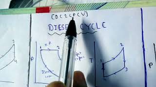 Otto cyclediesel cycle and duel cycle explanation with PV and TS diagram with shortcuts [upl. by Eaver]