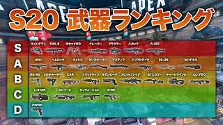 【APEX LEGENDS】シーズン20 武器ランキング！【エーペックスレジェンズ】 [upl. by Schmitz]