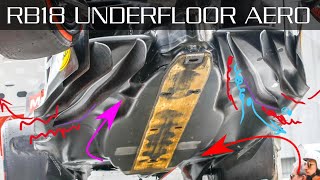 How Does Red Bulls Underfloor Work  Aerodynamics Analysis [upl. by Anelav]