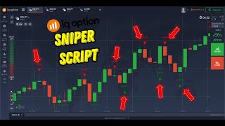 Sniper IQ Option script  FREE DOWNLOAD [upl. by Hadria991]