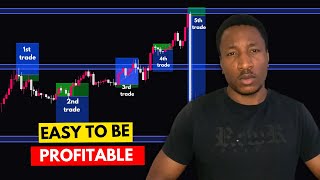 This Forex Strategy NEVER Loses 4 Trades in a Row Ultimate Consistency [upl. by Eelak]