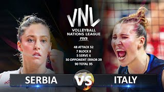 Serbia vs Italy  Womens VNL 2024 [upl. by Zeta]