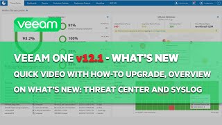 Veeam Upgrade Veeam ONE to v121 Upgrade  Quick Overview [upl. by Asillim]