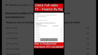 How are the Employement InsuranceEI benefits calculated shorts ei unemployement canada [upl. by Annoik]