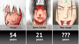 Age of Death of Naruto Characters [upl. by Grane]