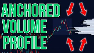 The Anchored Volume Profile  Setup  Tutorial On TradingView [upl. by Aelahc]