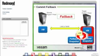 Replication Over the WAN Indepth Guide to Veeam Backup amp Replication for Disaster Recovery [upl. by Idolem]