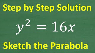 How to graph y squared  16x parabolas focus directrix Conic Sections [upl. by Polly]