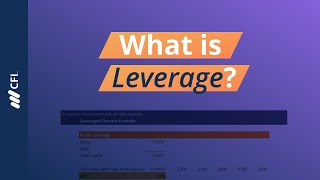 Leverage What is Leverage [upl. by Spearing715]