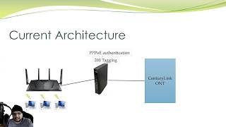 How to use CenturyLink Fiber without CenturyLinks Modem and with your own Router [upl. by Atinaej86]