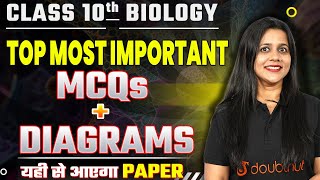 Class 10 जीवविज्ञान Top Most Important MCQs  DIAGRAMS ➡️10th Science Most Repeated Questions Hindi [upl. by Anaujnas]