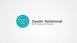 Dyadic Relational Introduction to Fidelity [upl. by Inafit]