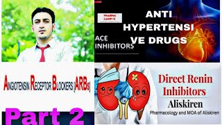 AntiHypertensive Drugs 2 cvs pharmacology [upl. by Seema]