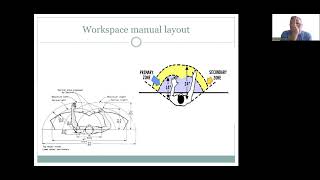 EXP3250 Anthropometry [upl. by Lantha]