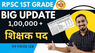 RPSC 100000 Teaching Vacancies The Final Update [upl. by Darrej999]