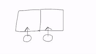 Demonstration Using Sound Boxes to Segment and Blend Sounds [upl. by Richella994]