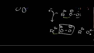 Biochemistry  Cytochrome P450 Catalytic Cycle [upl. by Annaiel]