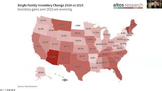 Early Predictions for the 2025 Real Estate Market [upl. by Goles610]