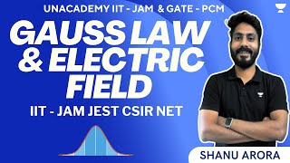 Gauss Law and Electric field for IIT  JAM JEST CSIR NET  IIT  JAM 2025  Shanu Arora [upl. by Vassili]