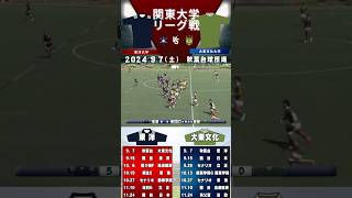 関東大学ラグビーリーグ戦 大東文化大学 VS 東洋大学 2620 クレナズム リベリオン rugby [upl. by Analram67]