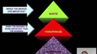 Assignment Guide  Summarizing Paraphrasing and Quoting in your assignment Topic 5 [upl. by Saisoj]