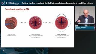 EHRA Congress 2024 Raising the bar in pulsed field ablation safety and procedural workflow [upl. by Resor451]