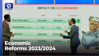 Economic Reforms 20232024 FGs Policies Expectations And Challenges [upl. by Odnam]