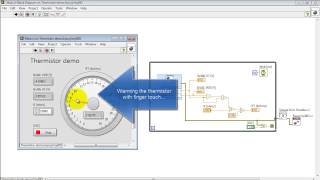 NI myRIO quotThermistor demoquot LabVIEW project [upl. by Wickham]