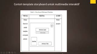 Desain Media Pembelajaran dengan Storyboard [upl. by Ojybbob]