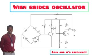 Wein bridge oscillator working  Derivation for Gain and its frequency [upl. by Yecal892]