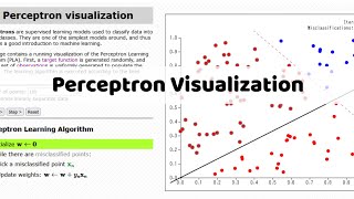 Perceptron Learning Algorithm  Visualization [upl. by Roarke603]