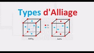 Alliages de substitution et Alliages dinsertion  Cristallographie et diagramme de phases [upl. by Jeuz]