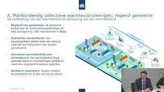 Regels omtrent productie transport en levering van warmte Wet collectieve warmte 2024 10 16 [upl. by Tergram]