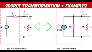 Lecture 7  Source Transformation with examples [upl. by Zinah]