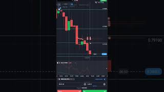 Fibonacci retracement quotBinary Trading Hacks for Fast Profitsquot howtowinmoneyinquotex stockmarket [upl. by Rabaj]