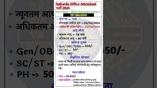 Nabard Office Attendant Vacancy 2024 ll Nabard Office Attendant Group C Recruitment 2024 ll nabard [upl. by Paola]