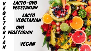 Vegetarian Types Vegan LactoOvo Lacto Ovo [upl. by Cressler273]