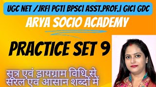 UGC NETJRF I SOCIOLOGY  ASST PROF I GDC  PGT I GIC  MA I BA I INTER I 12 I ARYA SOCIO ACADEMY [upl. by Frymire]