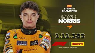 Lando Norris Its Friday then  2024 [upl. by Skier]