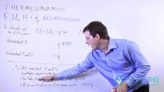 Relationship Between Energy Internal Energy Enthalpy and Heat [upl. by Nehr]