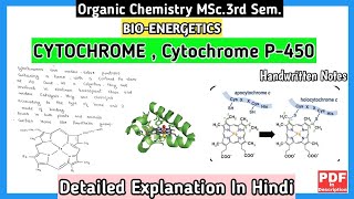 Cytochrome  Cytochrome P450  Bioenergetics  ImpFor MSc3rd Sem  Organic Chemistry mscnotes [upl. by Aggappera989]